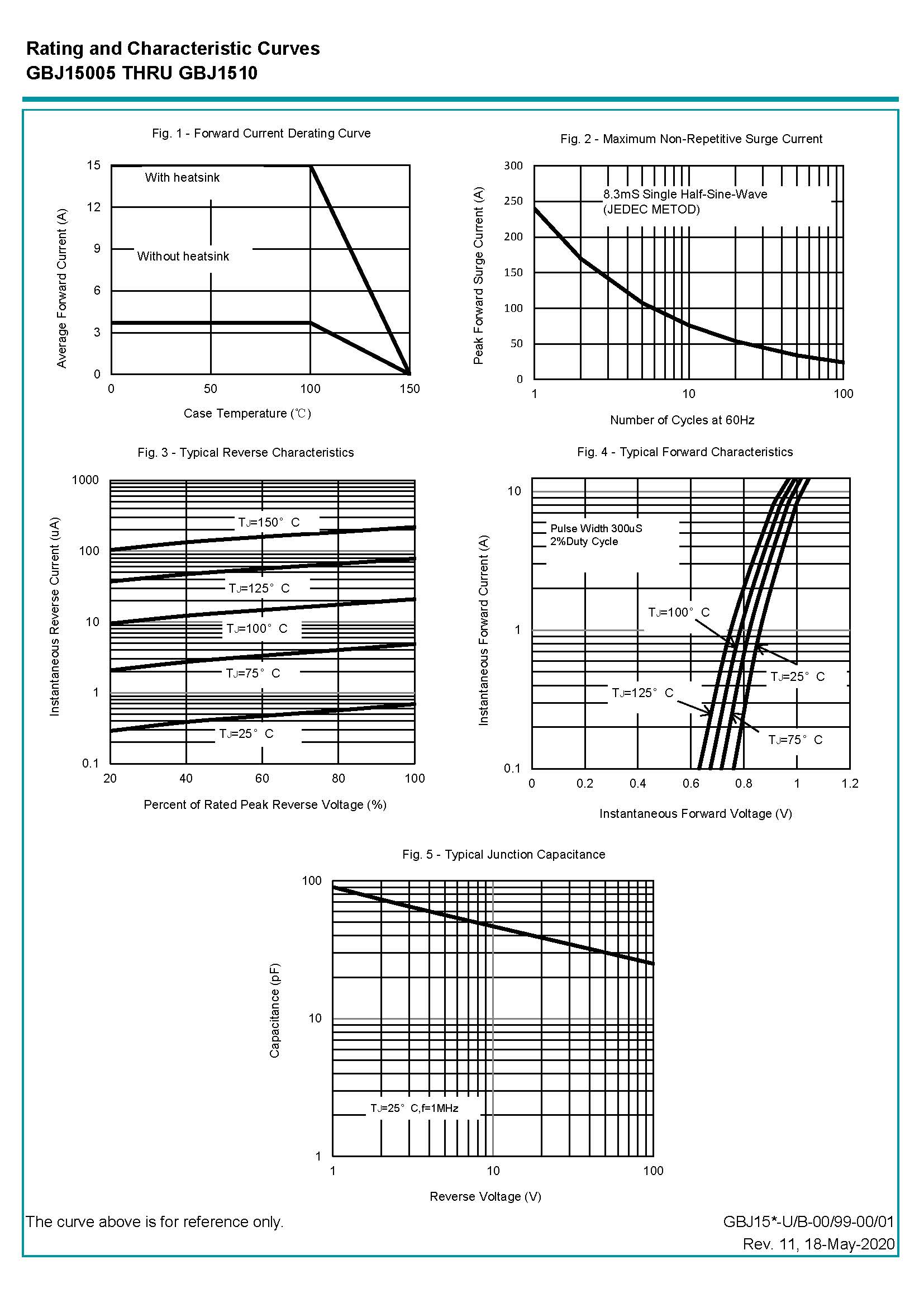 Выпрямительный мост