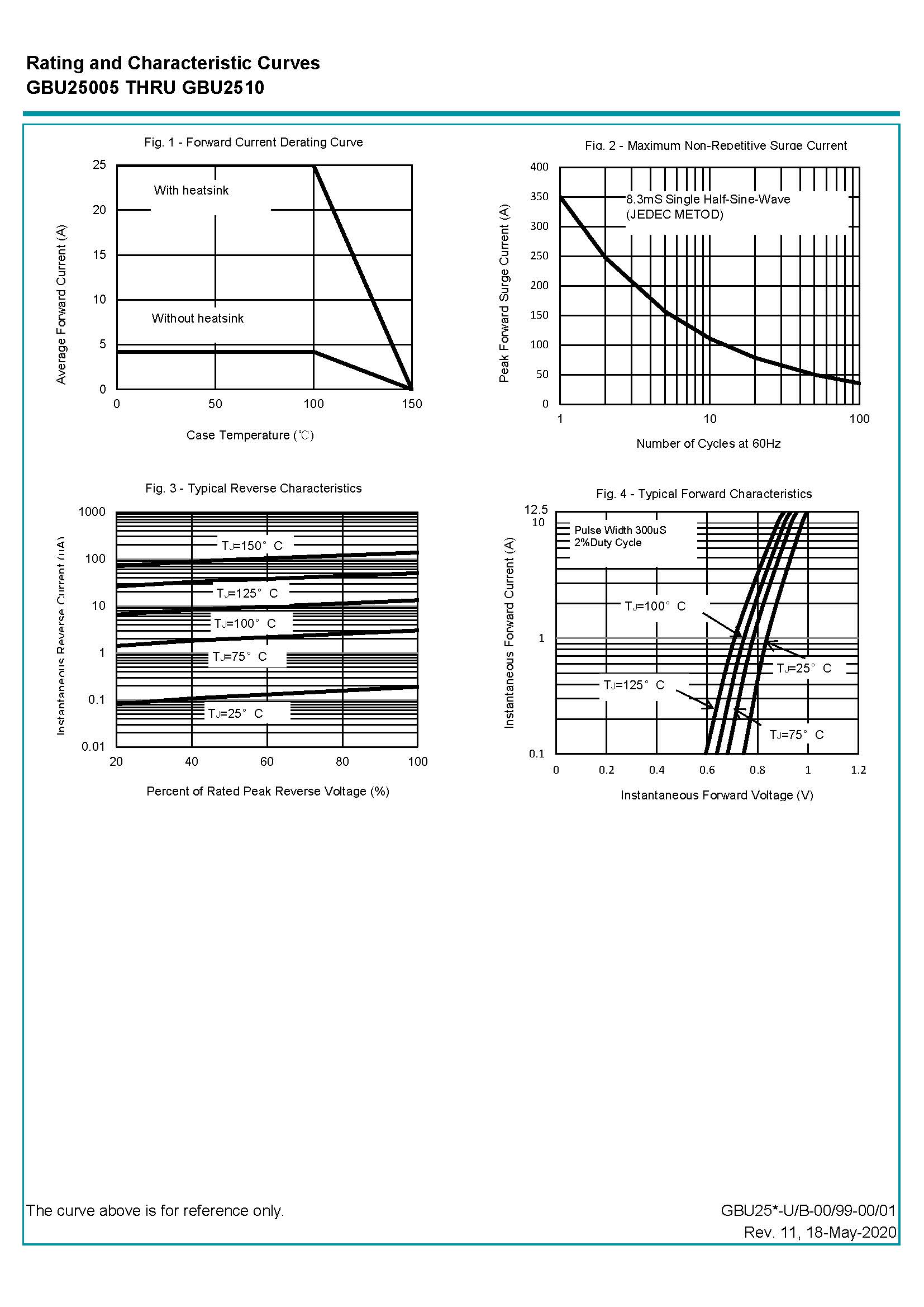 Выпрямительный мост