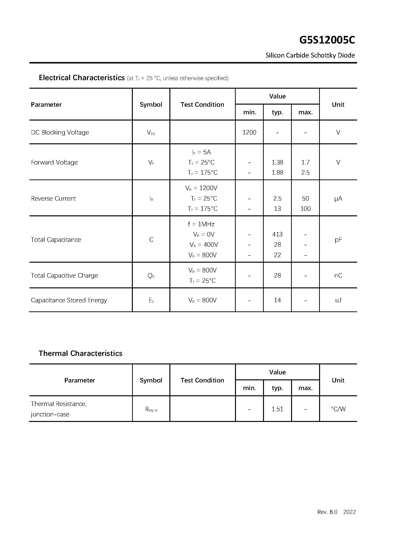 Диод Шоттки