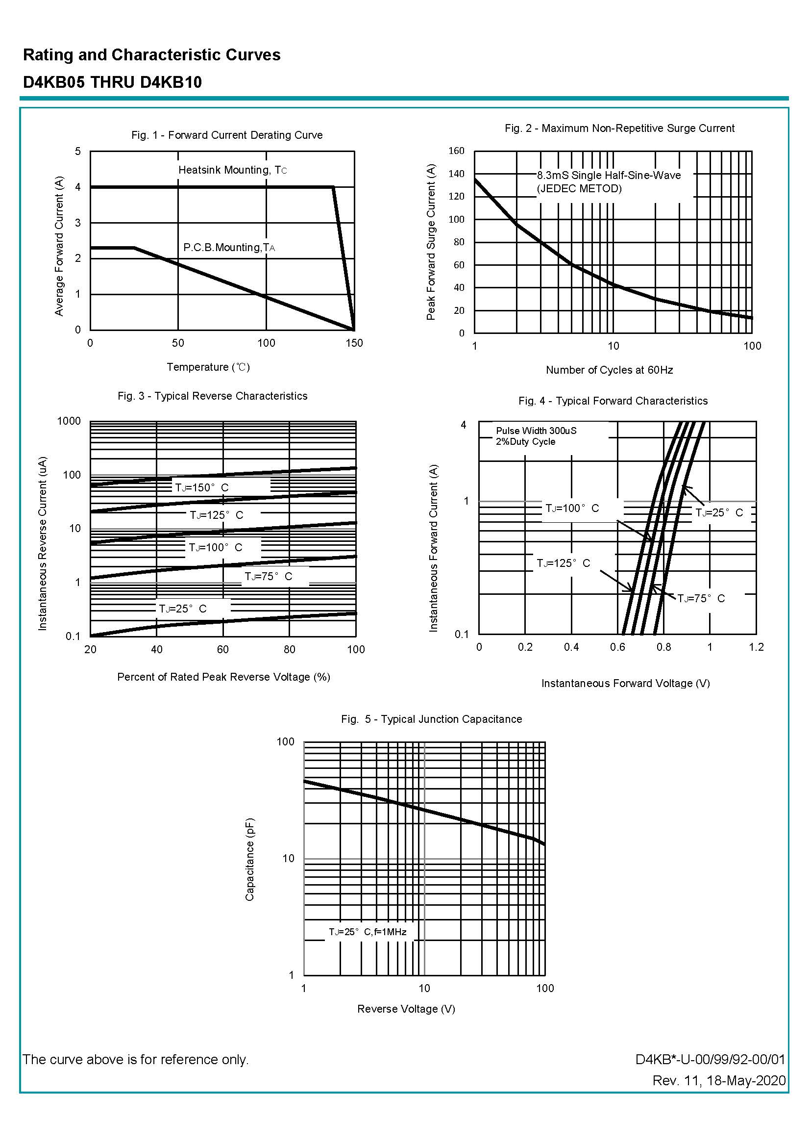 Выпрямительный мост