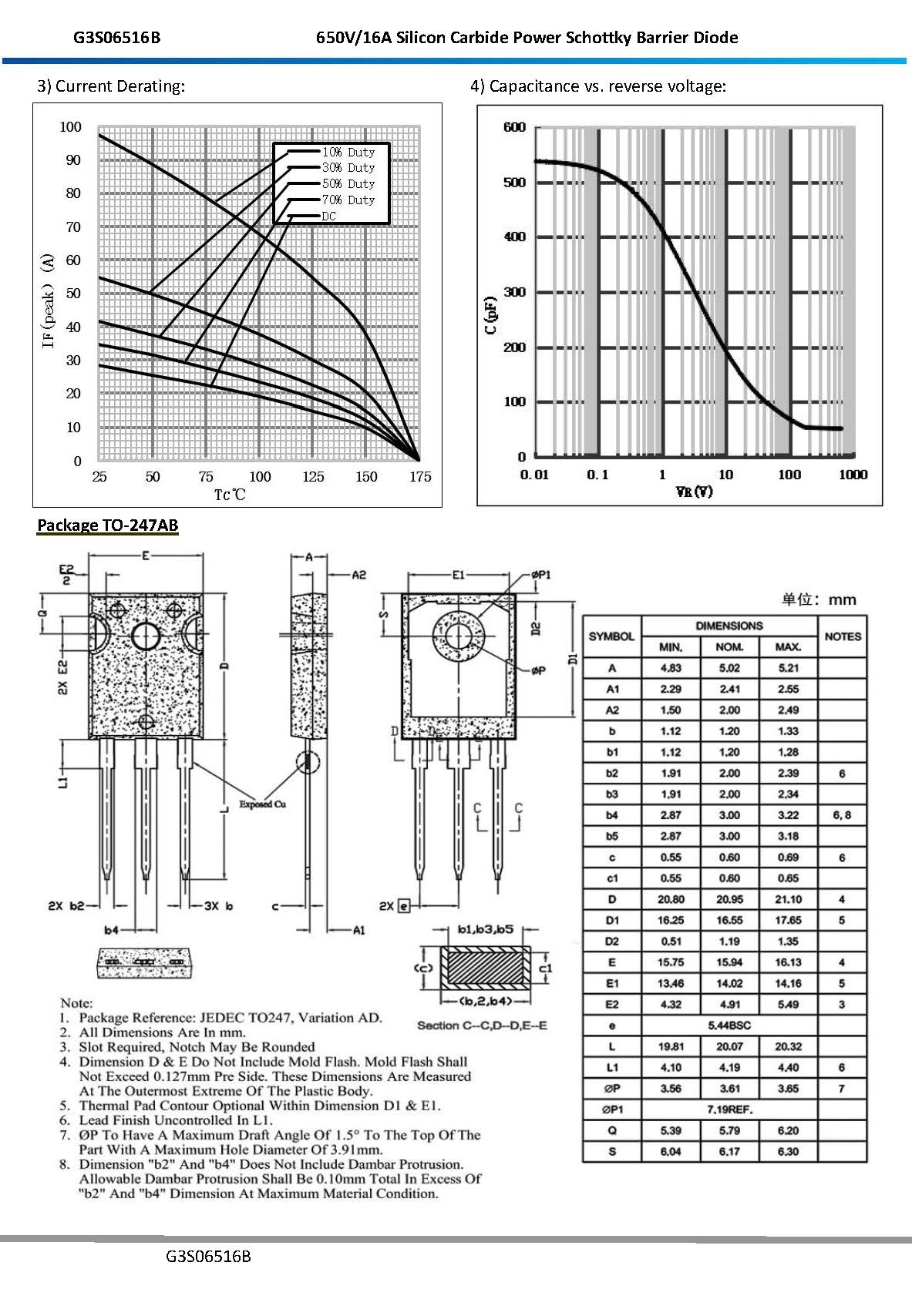 Диод Шоттки