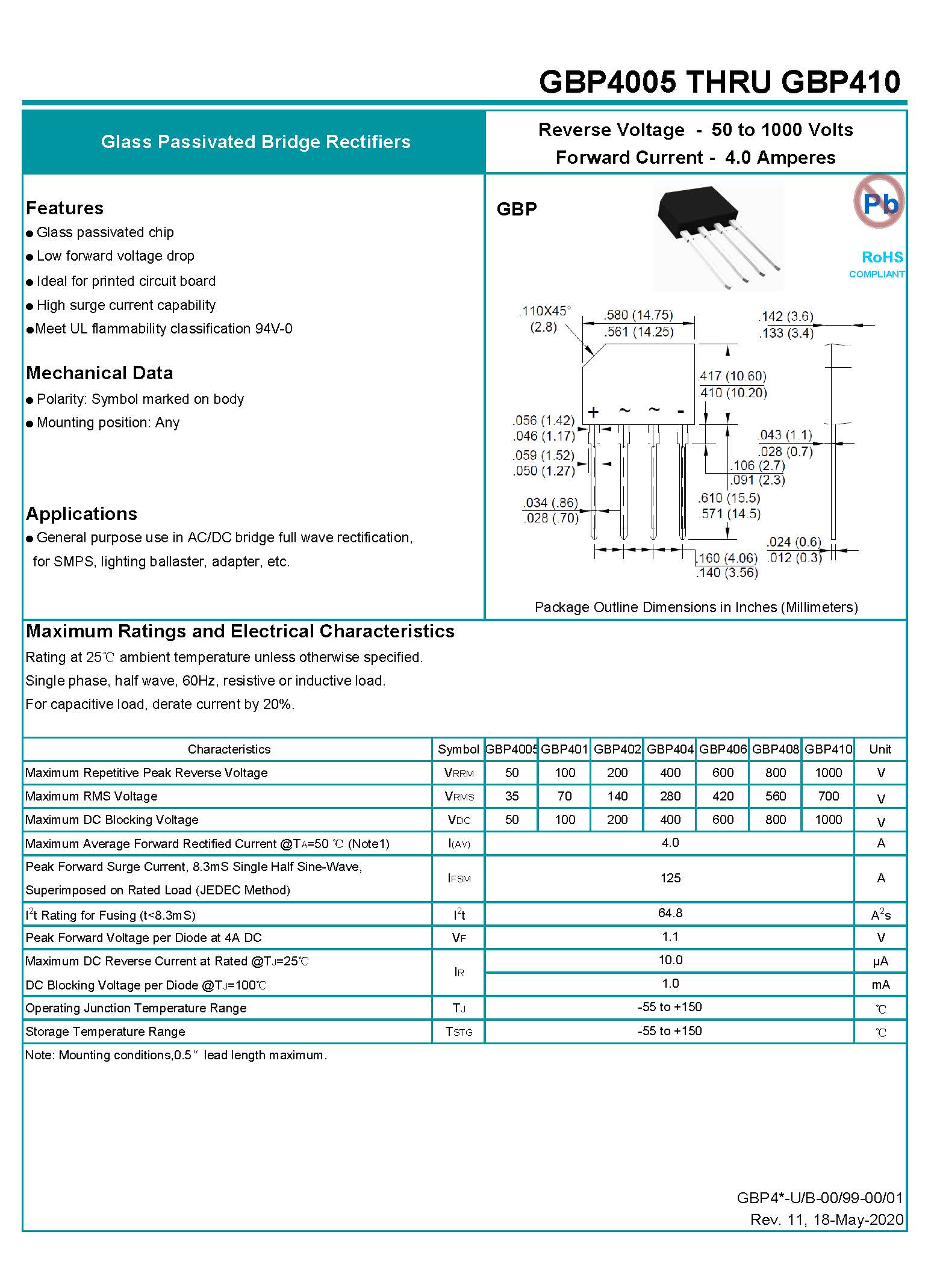 410 фунтов стерлингов