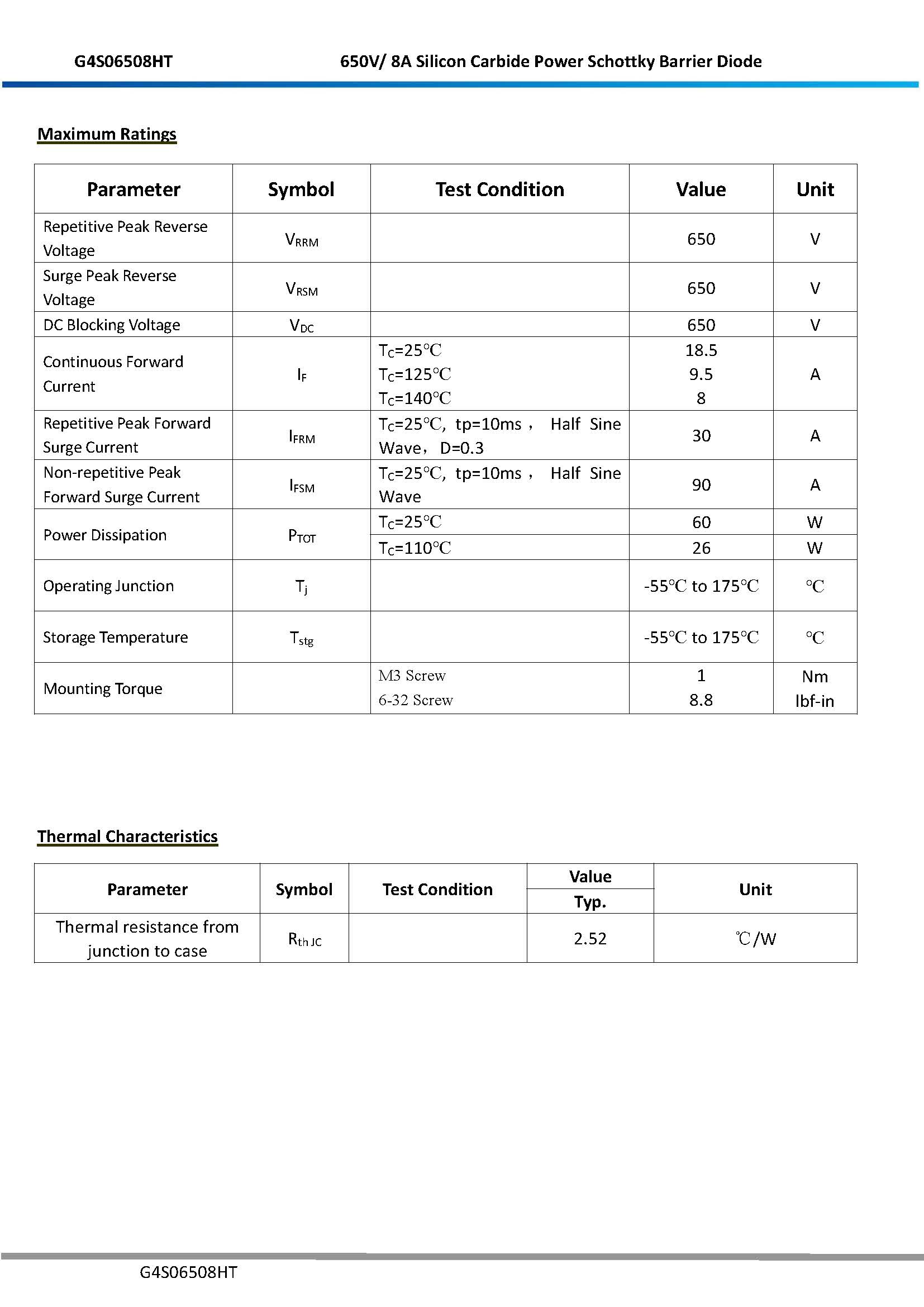 Диод Шоттки из карбида кремния