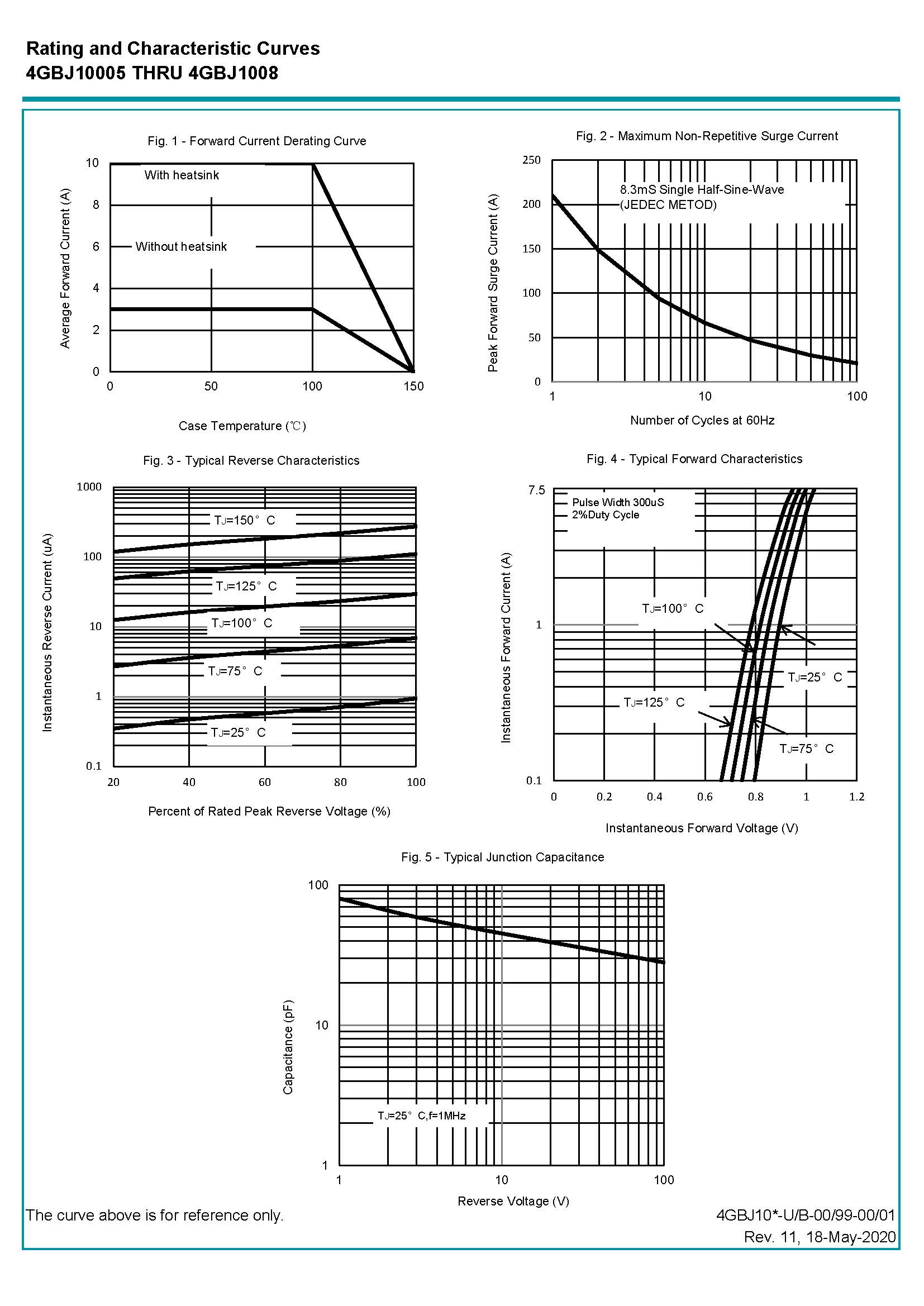 Выпрямительный мост