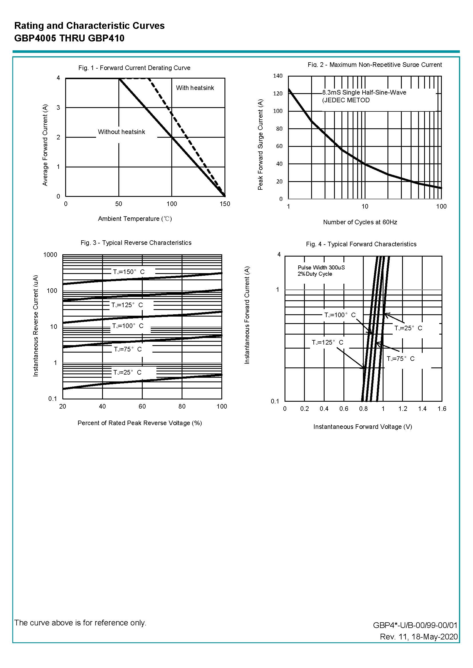 Выпрямительный мост
