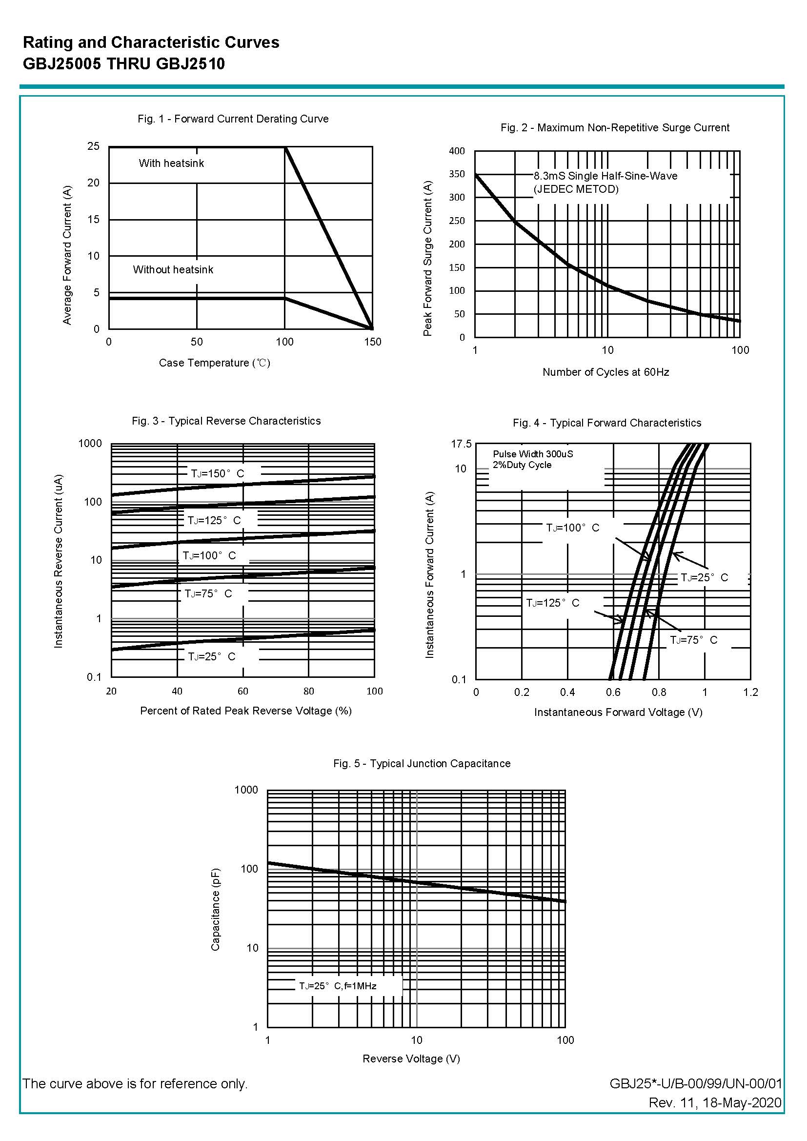 Выпрямительный мост