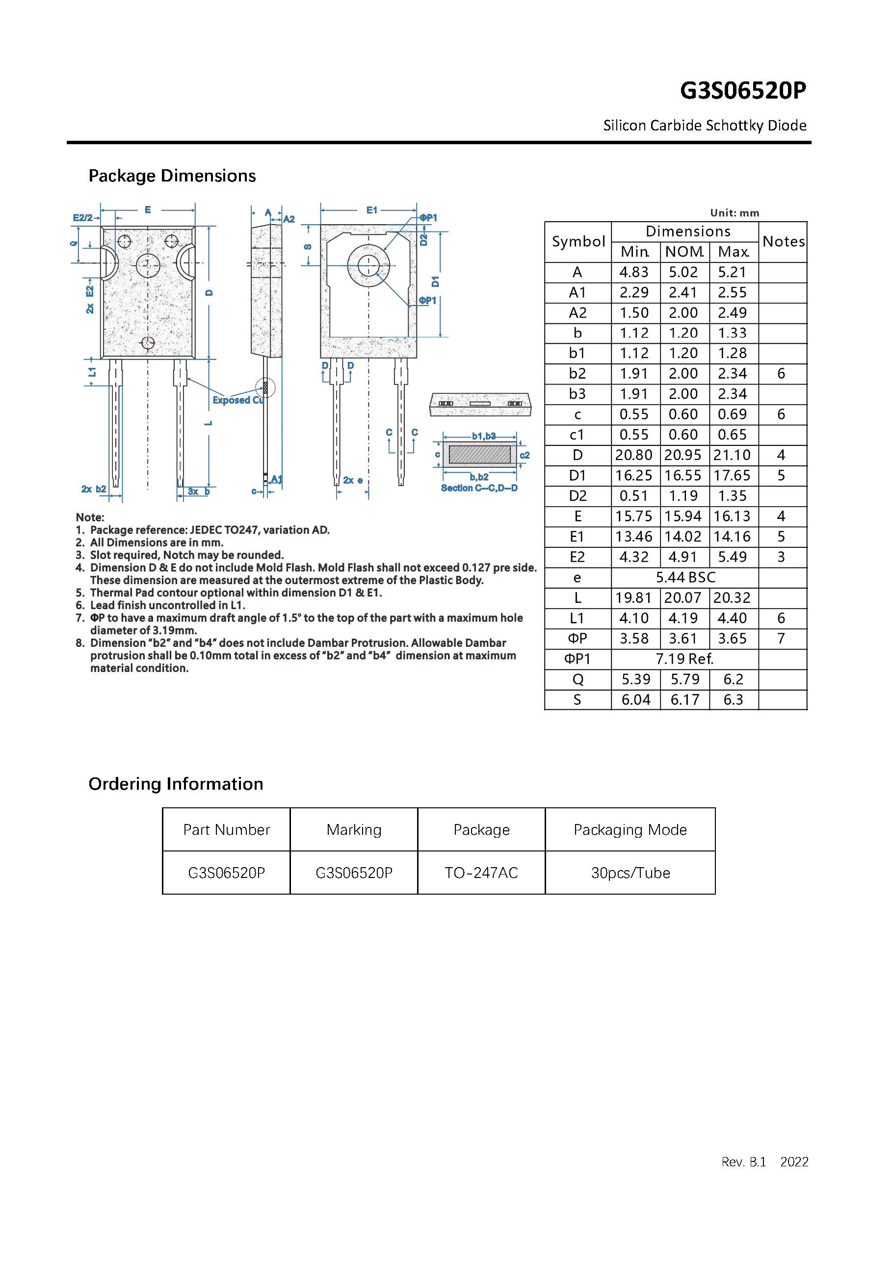 Высокая частота