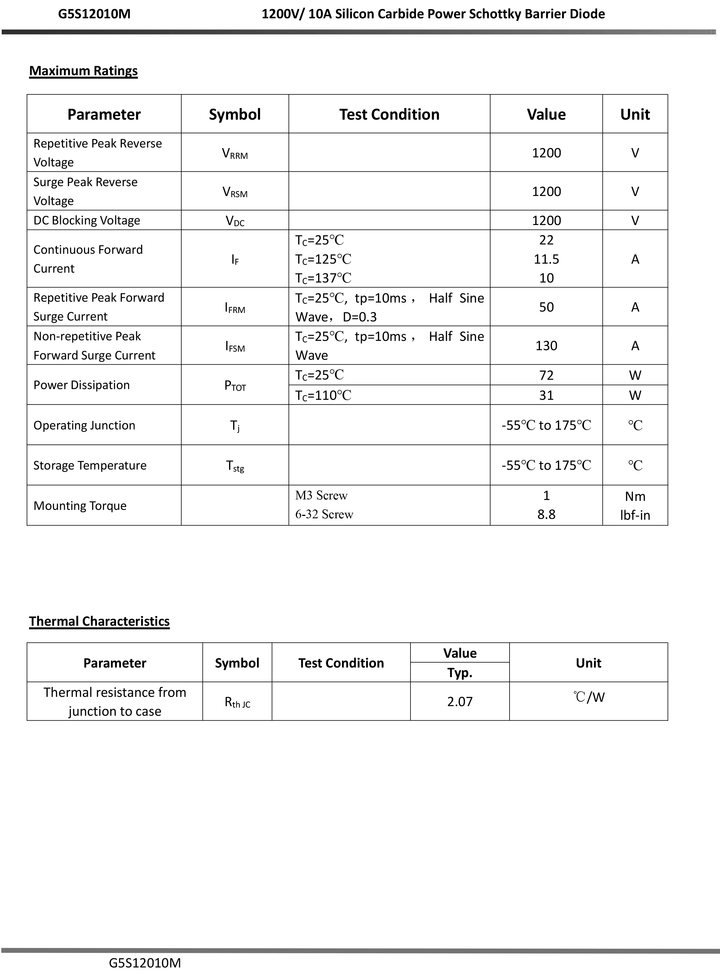 Карбидный диод Шоттки SIC