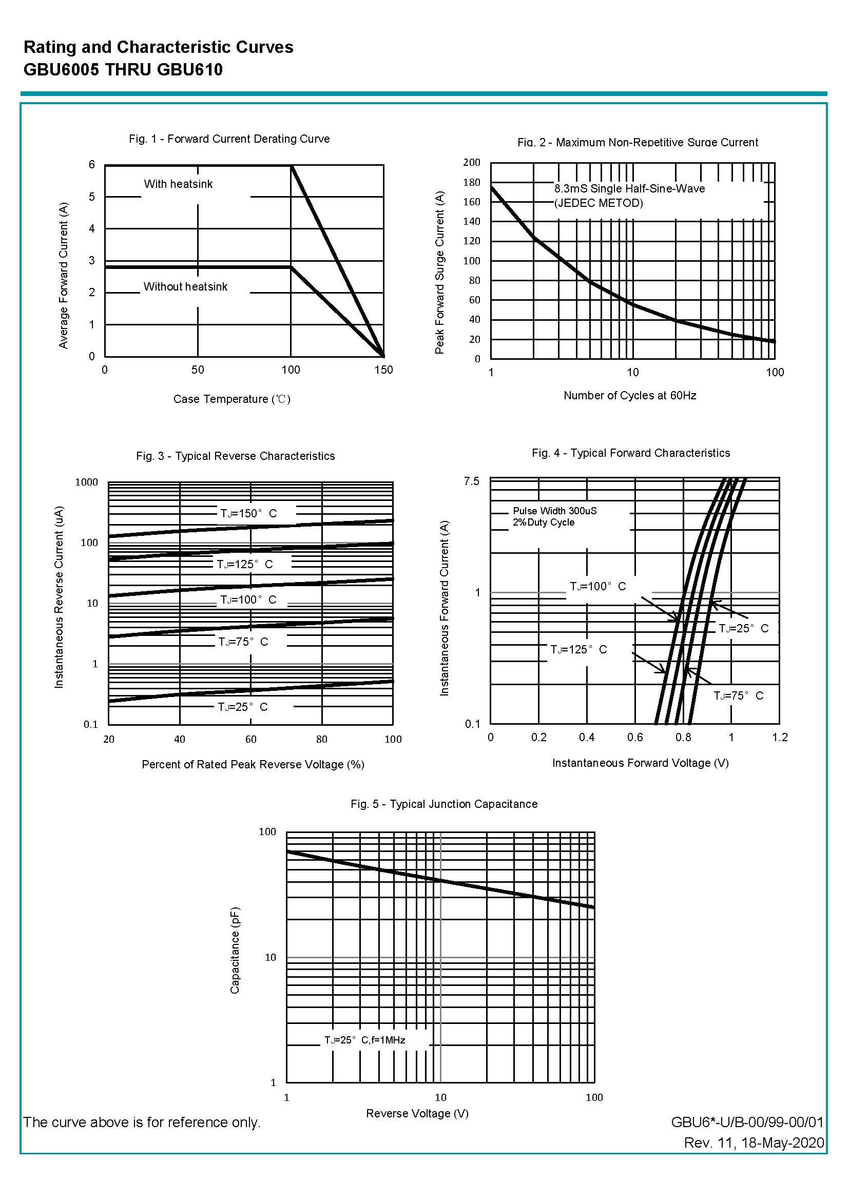 Выпрямительный мост