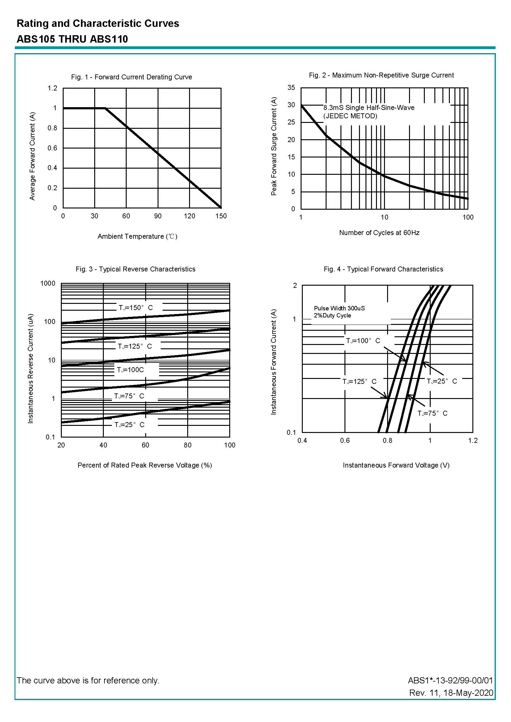Выпрямительный мост